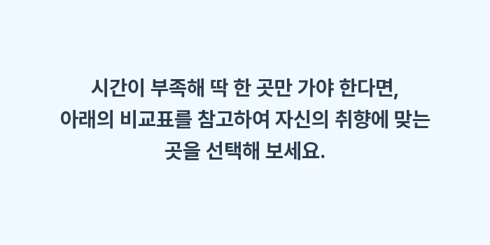 킨카쿠지 긴카쿠지 비교: 시간이 부족해 딱 한 곳만... (1)