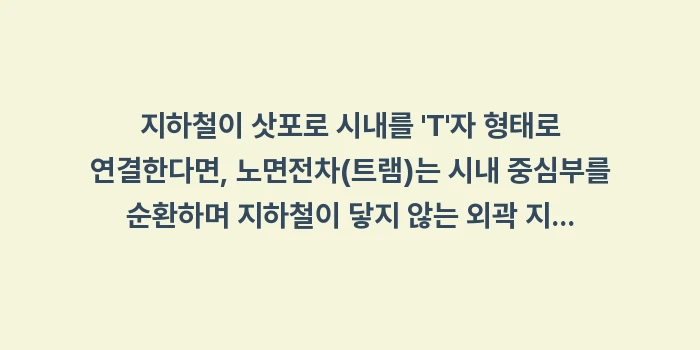 삿포로 시내 교통수단: 지하철이 삿포로 시내를 T... (1)